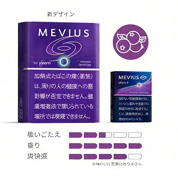 MEVIUS Berry Option 莓果爆珠|風味特性・規格介紹:圖片 2