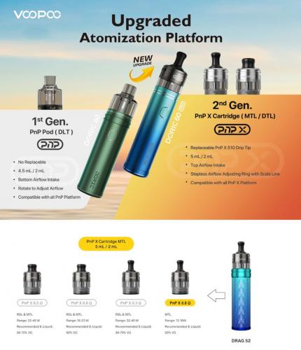 VOOPOO Doric 60 Pro 多立克套裝|自動/按鍵雙模式 | 無限氣流系統:圖片 11