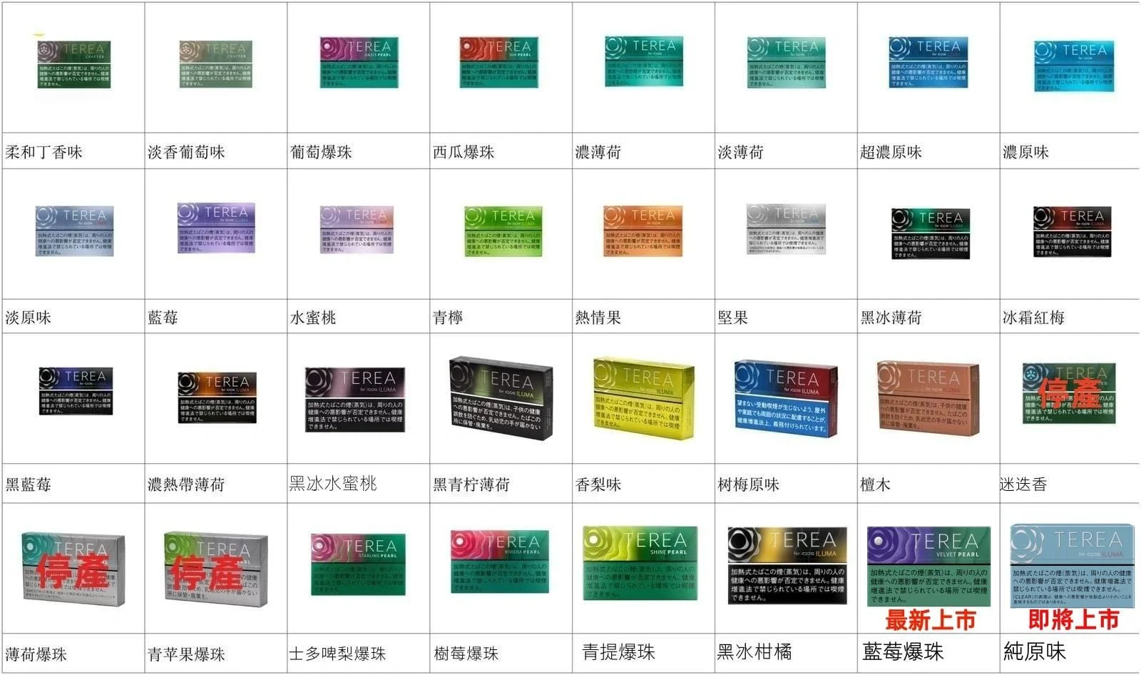 黑冰水蜜桃 煙彈